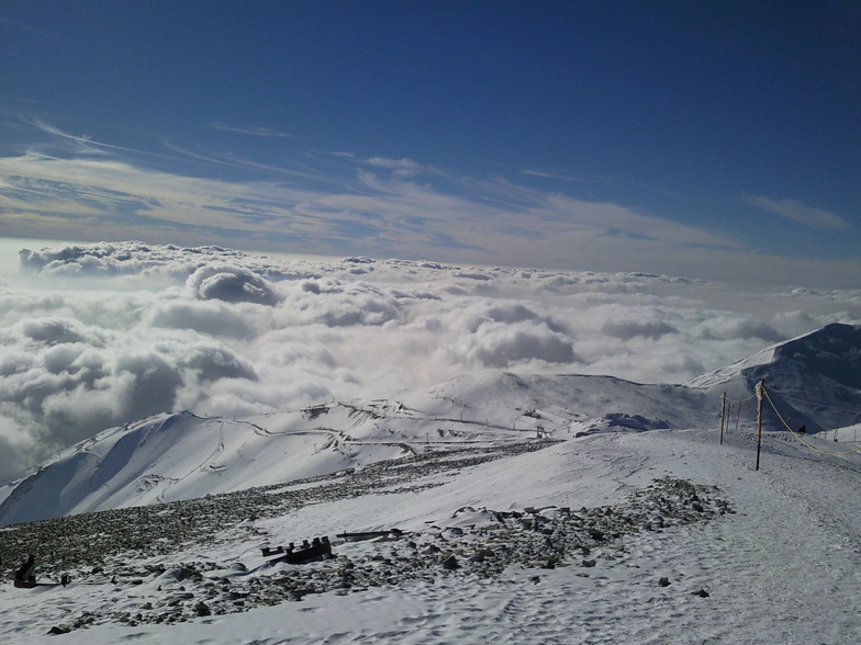 tochal peak