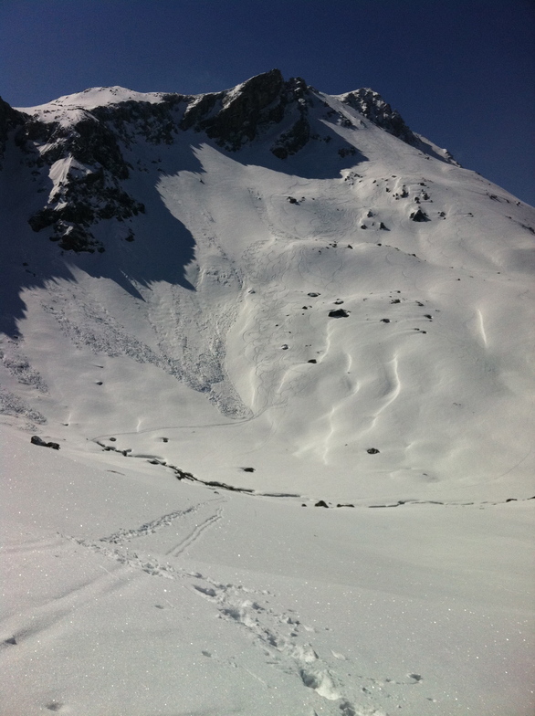 Balentines, Davos