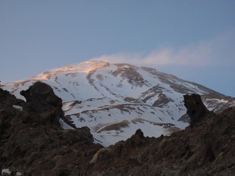 Mount Damavand