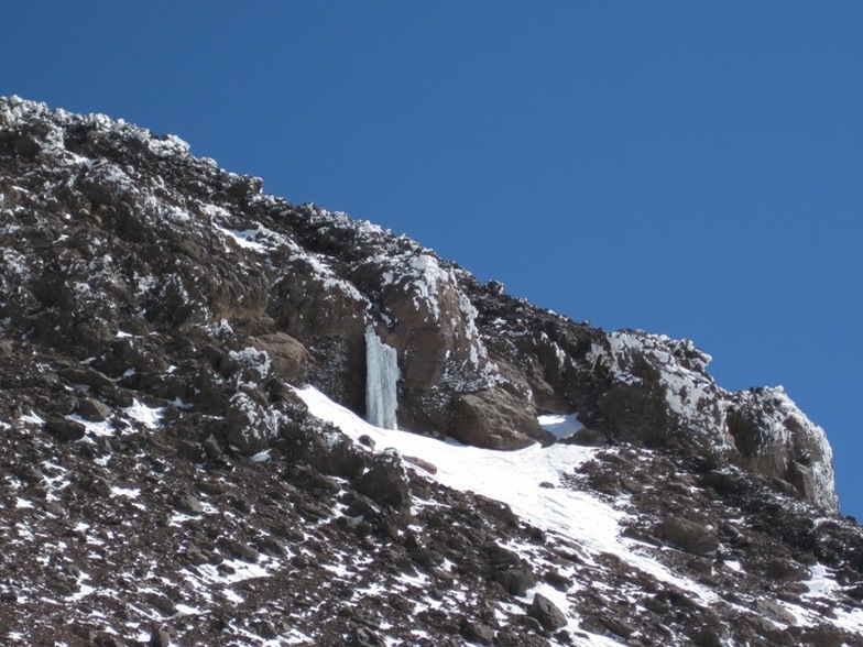 Mount Damavand