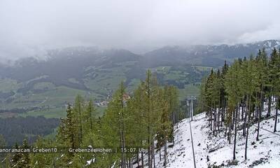 Grebenzen-St Lambrecht webcam
