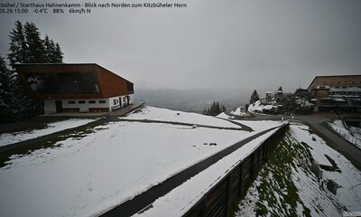 Kitzbühel webcam