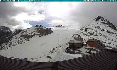Passo Stelvio Webcam