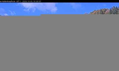 Haldenköpfle webcam