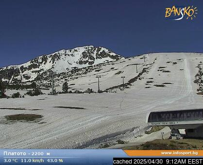 Live Snow webcam for Bansko