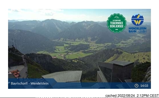 Bayrischzell Brannenburg Wendelstein Webcam Zeigt Derzeitige Schneebedingungen