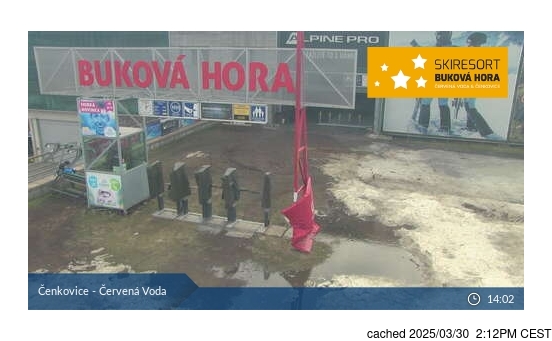 Live Sneeuw Webcam voor Čenkovice