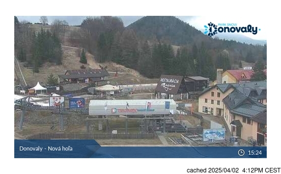 Live webcam para Donovaly se disponível