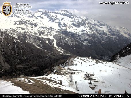 Live Snow webcam for Gressoney-la-Trinite