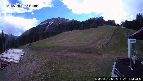 Ladurns webcam hoje à hora de almoço