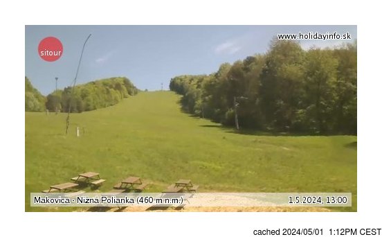 Makovica - Nižná Poliankaの雪を表すウェブカメラのライブ映像