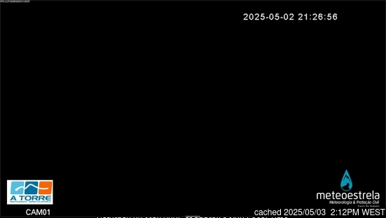 Serra da Estrela webkamera v době oběda