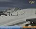Bansko webbkamera 24 dagar sedan