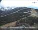 Borovets webbkamera 8 dagar sedan