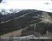 Borovets webbkamera 9 dagar sedan