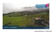 Dachstein Glacier webcam 3 dagen geleden