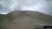 Mt Parnassos-Fterolaka webbkamera 13 dagar sedan