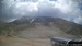 Mt Parnassos-Fterolaka webbkamera 18 dagar sedan