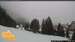 Gargellen webcam 13 dagen geleden