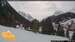 Gargellen webcam 3 dias atrás
