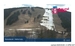 Ružomberok - Malino Brdo webkamera před 8 dny