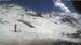 Vallorcine webcam 24 dagen geleden