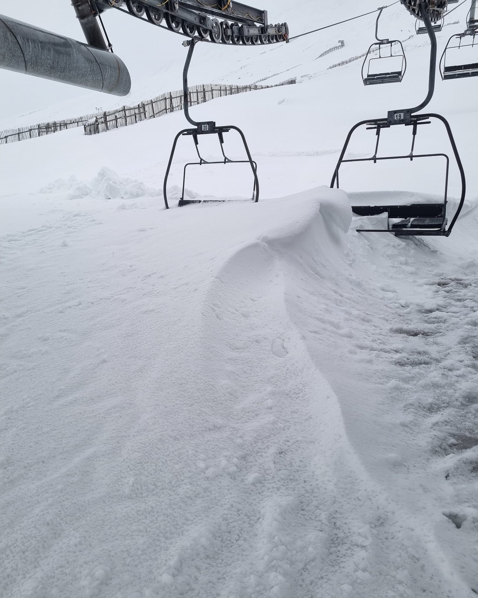 Best Conditions in Scotland For Years