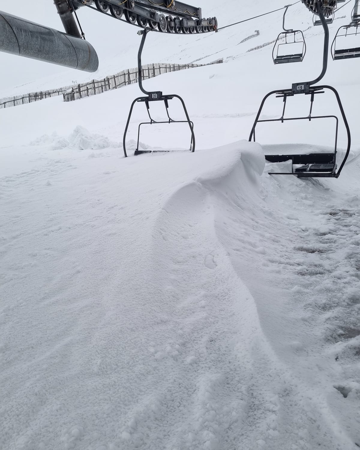 Best Conditions in Scotland For Years