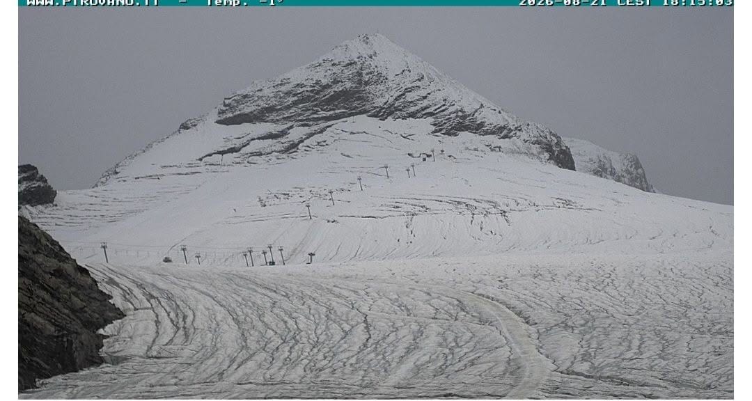 Northern Hemisphere Weekly Snow News #329