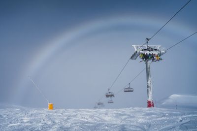 Southern Hemisphere Weekly Snow Roundup #323