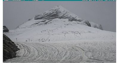 Northern Hemisphere Weekly Snow News #329